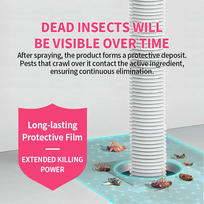Indoor Cockroach Killer Pest Control Spray, User-Friendly Versatile Home Care Solution for Cockroaches & Other Insects