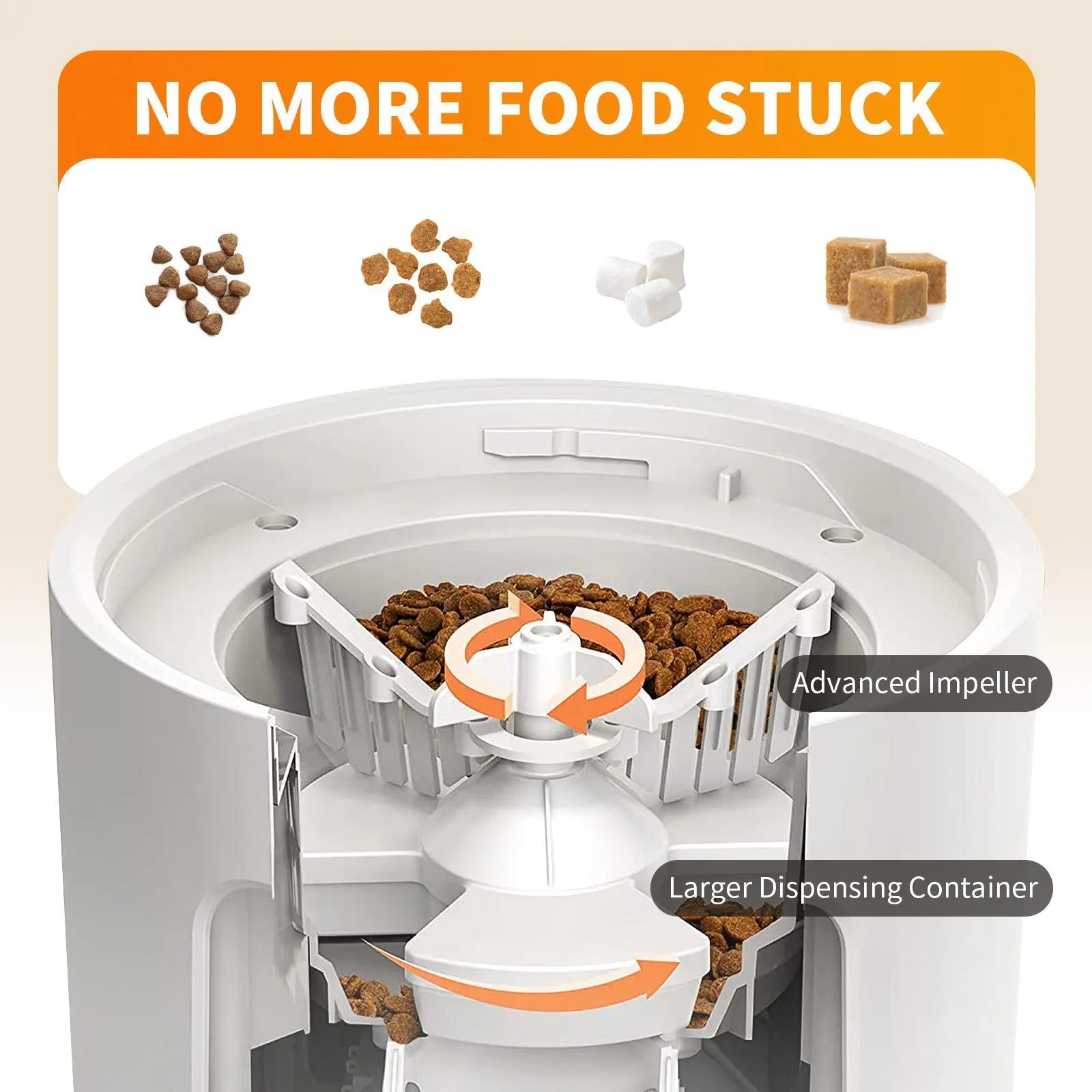 【Furlyn】4-Liter Automatic Pet Feeder with Smart Wifi App Control; Cat and Dog Feeder; Programmable Feeding; Timed and Portion-Controlled Feeding; Dual-Power Source Design to Prevent Food Jams; Pet Food Combo Pack