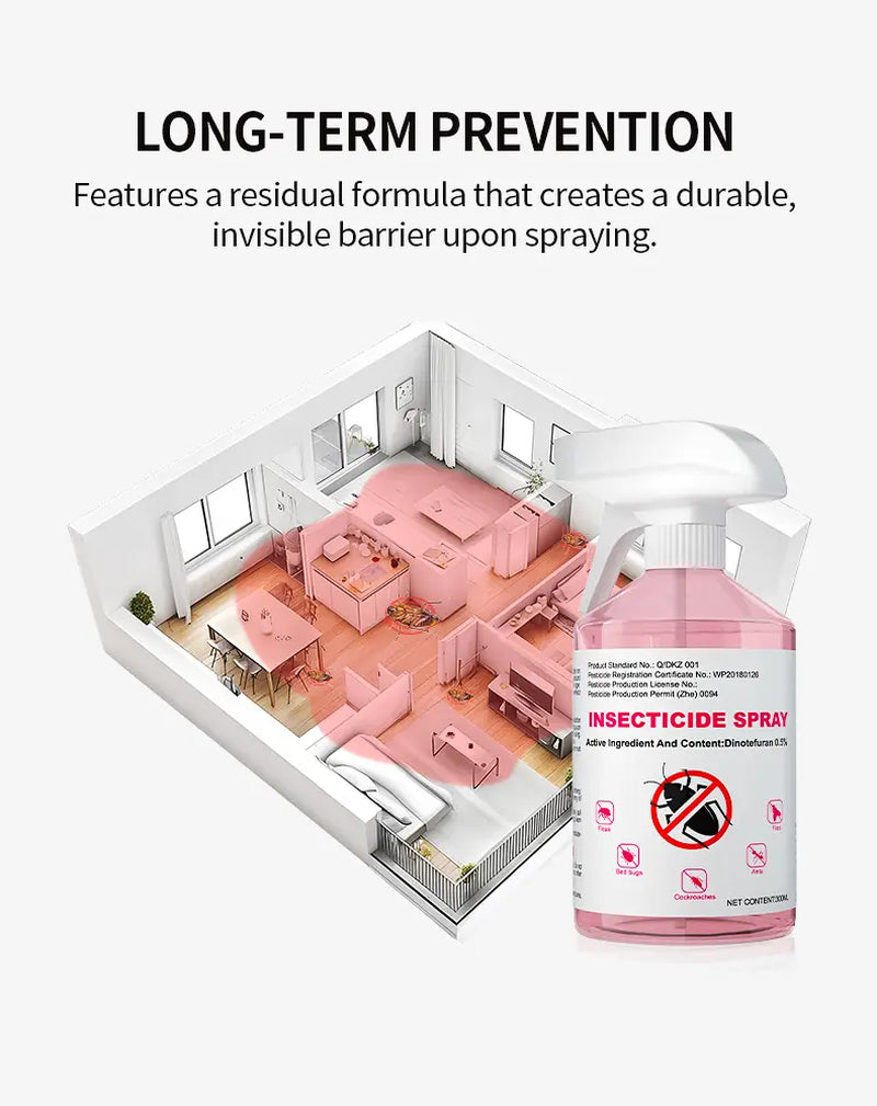 Indoor Cockroach Killer Pest Control Spray, User-Friendly Versatile Home Care Solution for Cockroaches & Other Insects